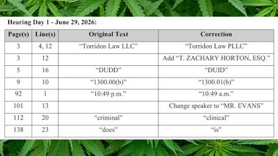 Merged Corrections 46939324