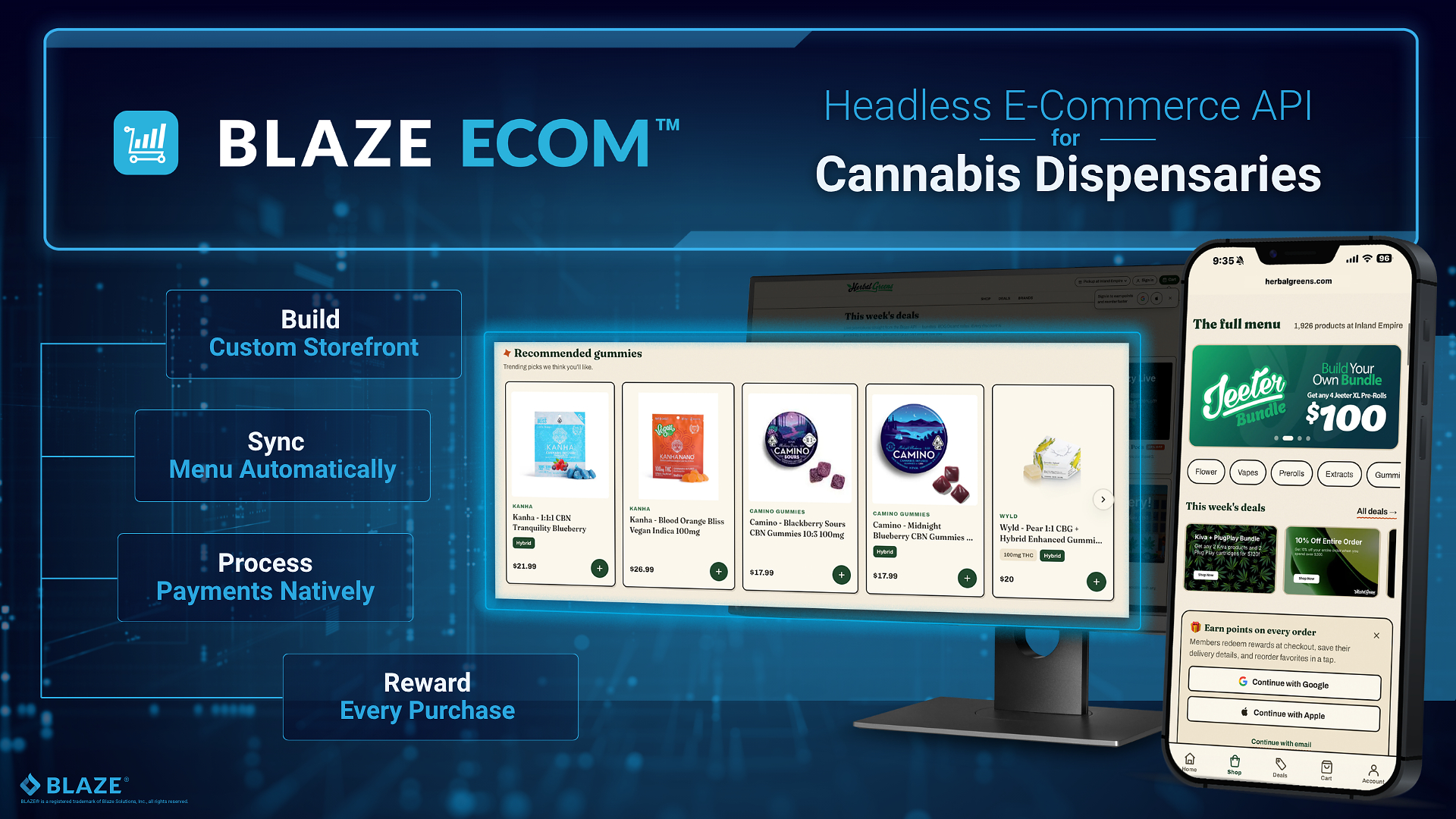 Blase Display