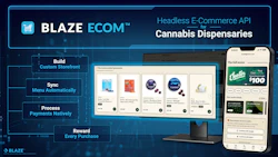Blase Display