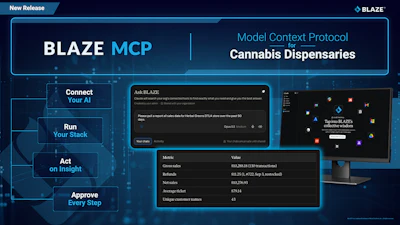 BLAZE MCP Model Context Protocol interface for cannabis dispensaries with workflow diagram and analytics dashboard