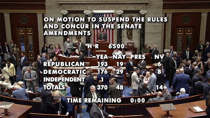 Final House Vote Cr