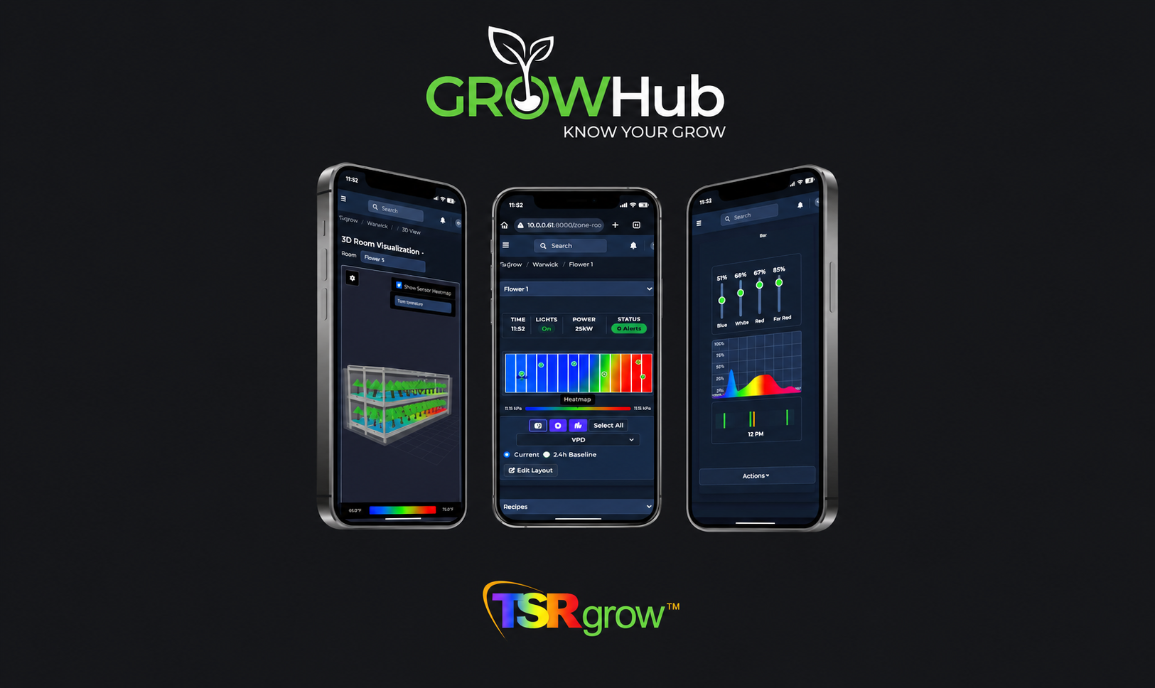 Grow Hub Final