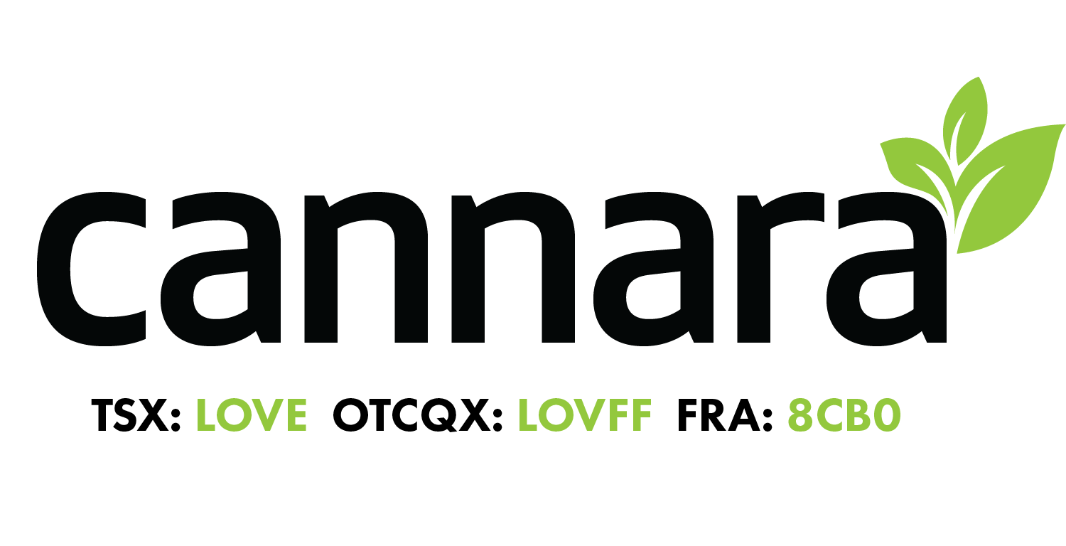 Cannara logo with green leaf symbol and stock ticker symbols TSX LOVE, OTCQX LOVFF, FRA 8CB0