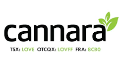 Cannara logo with green leaf symbol and stock ticker symbols TSX LOVE, OTCQX LOVFF, FRA 8CB0