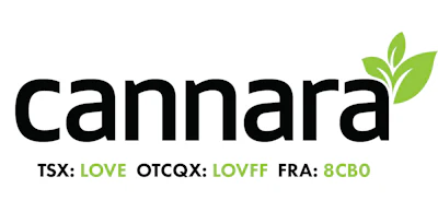 Cannara logo with green leaf symbol and stock ticker symbols TSX LOVE, OTCQX LOVFF, FRA 8CB0